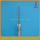 AMEISON 1070 - 1110 MHz 5dBi Omnidirectional Fiberglass Antenna for ADS-B 1090mhz receiver outdoor brodcast COMM GNSS